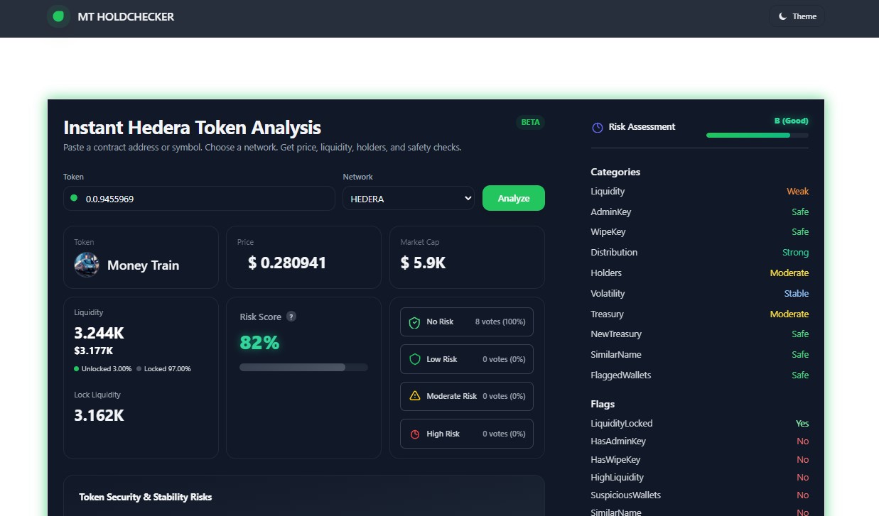Token Risk Analysis Tool